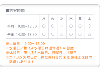 診療時間