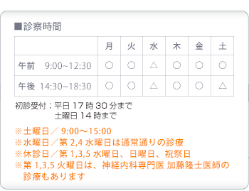診療時間